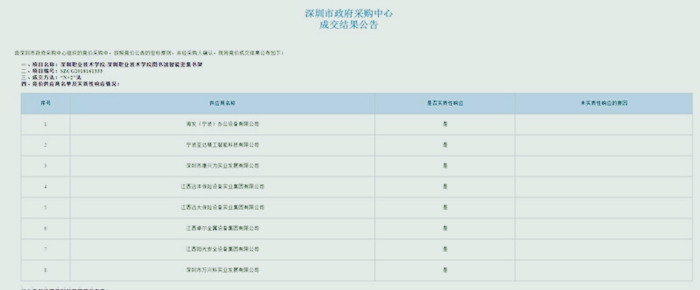 海發(fā)專業(yè)生產(chǎn)密集架，智能密集架，文件柜，學(xué)校裝具等鋼制家具廠家