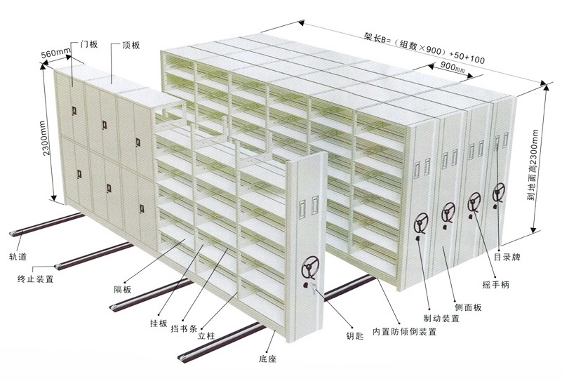海發(fā)掛撈密集架、人事檔案密集架、懸掛式密集架產(chǎn)品介紹